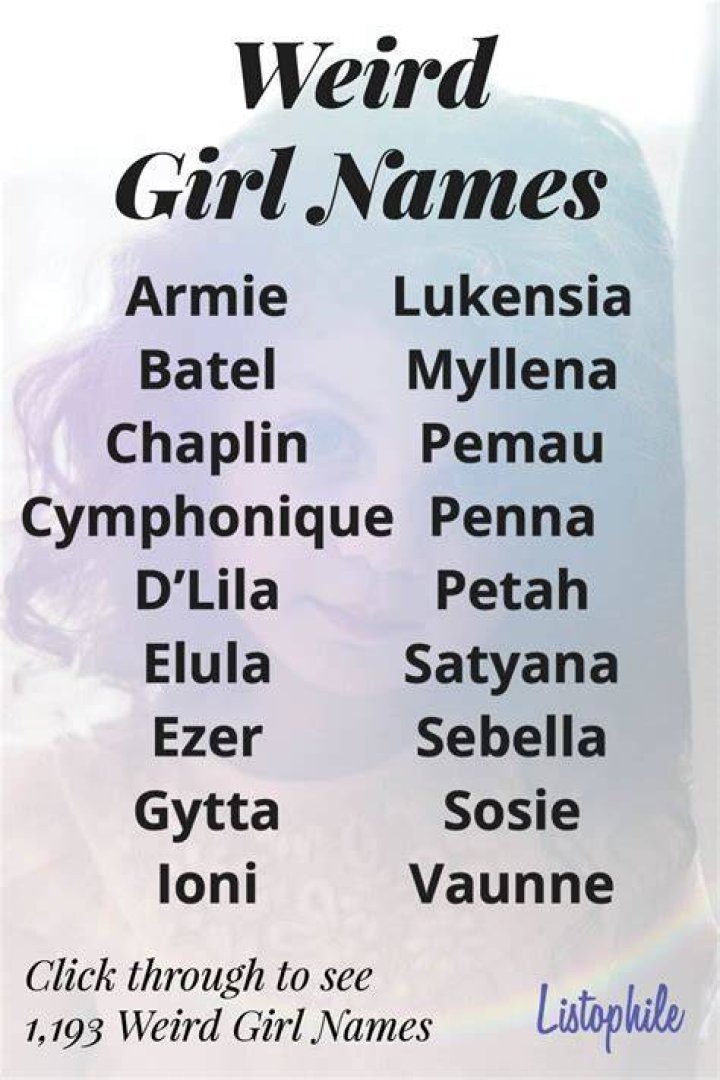1 193 weird girl names Artofit