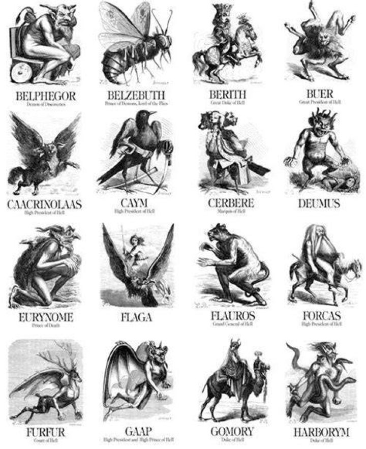 (1) Names of Demons from Collin de Plancy&rsquo;s &lsquo;&rsquo;Dictionnaire Infernal