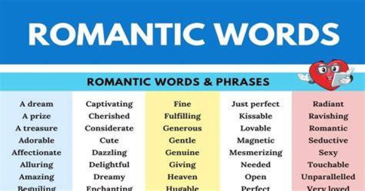 100+ Romantic Words & Sweet Words for Someone You Love &bull; 7ESL