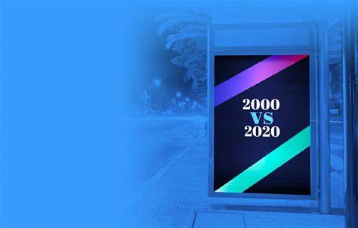 2000 versus 2020 How technology has changed our lives in 20 years