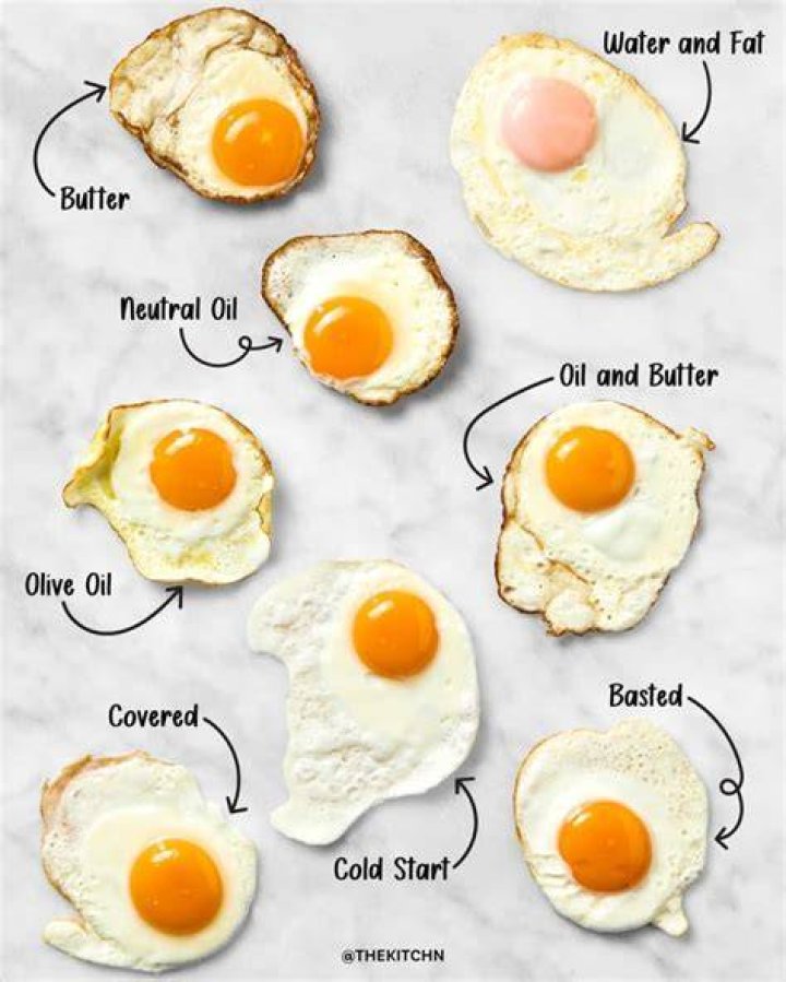 31 of the Best Egg Puns Reader's Digest