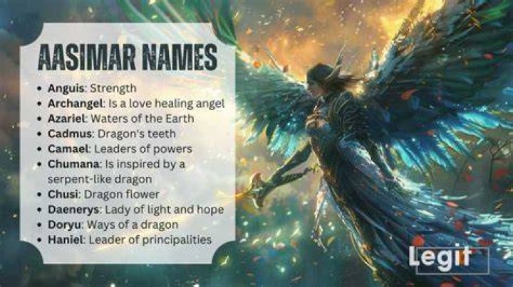 400 Best Dnd Aasimar Names That You Can Use