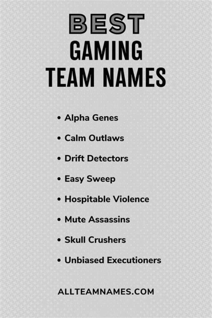 400 Cool Gaming Team Names Ideas and Suggestions