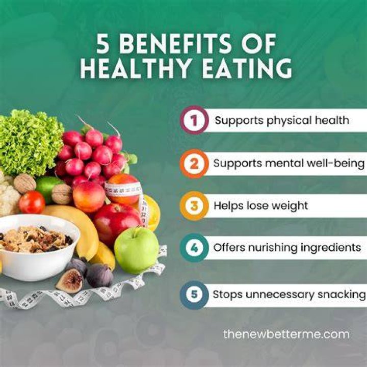 5 Health Benefits Of Eating Avocado A Best Fashion