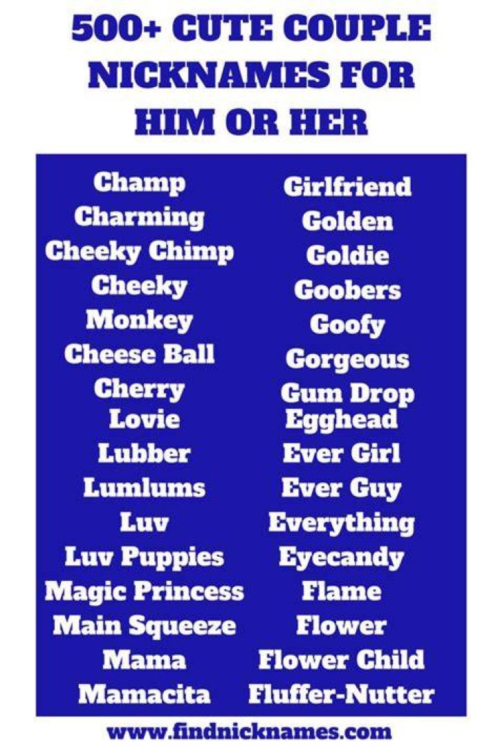 500+ Cute Couple Nicknames for Him or Her &mdash; Find Nicknames Cute