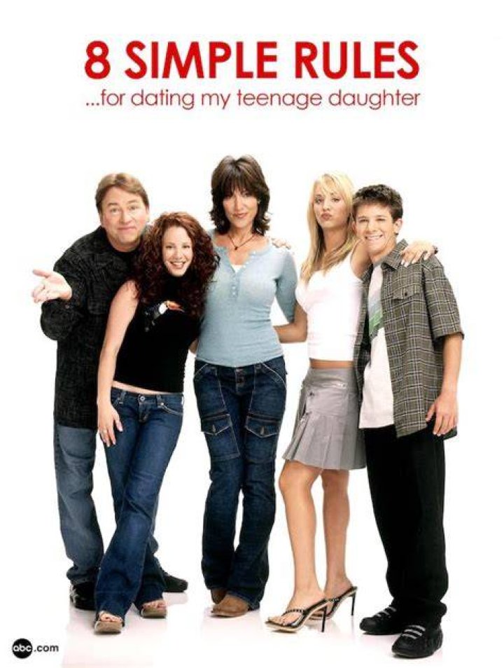 8 Simple Rules for Buying My Teenage Daughter Fan Casting