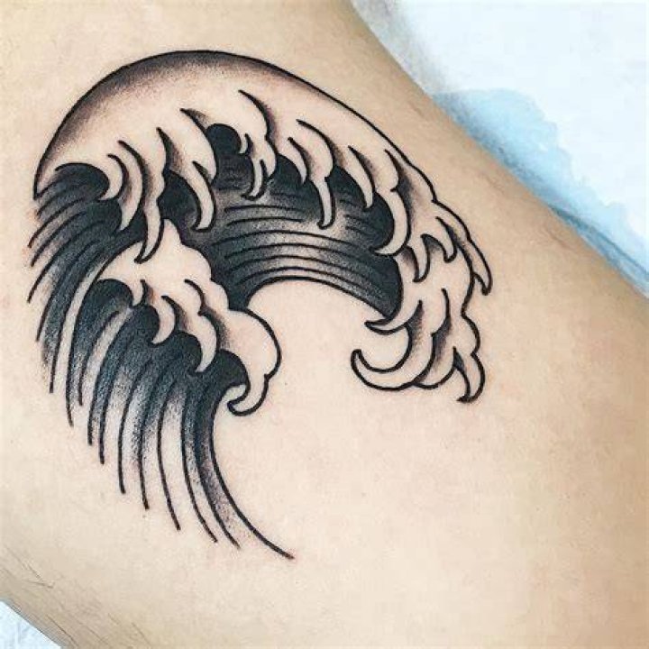 85 MindBlowing Wave Tattoos And Their Meaning AuthorityTattoo