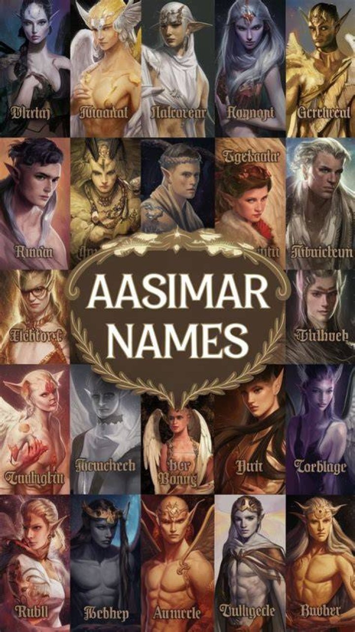 A Comprehensive Guide To Aasimar Names: Origins, Meanings, And Significance