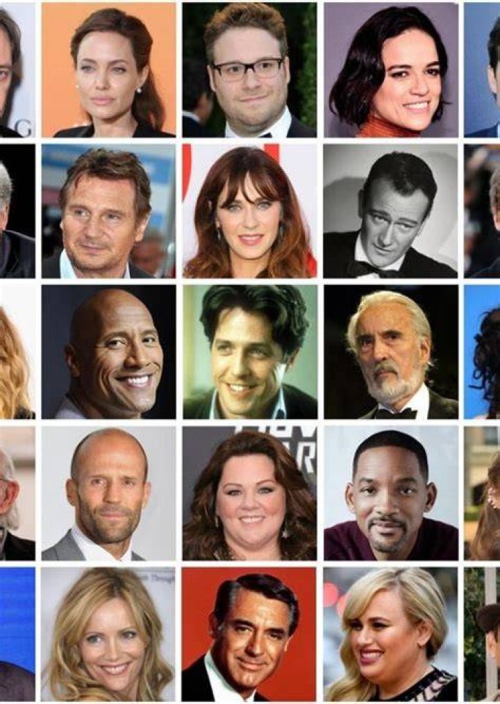 Actors and Actresses as Character Archetypes Fan Casting on myCast