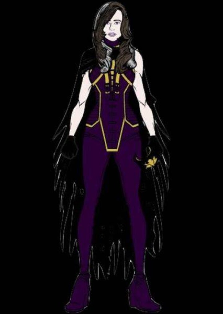Anya Lehnsherr (Magneto’s daughter) Fan Casting