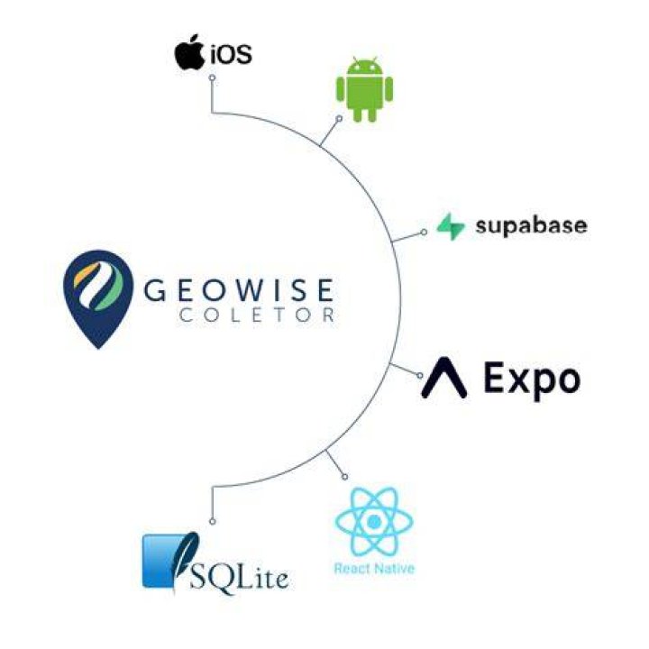 ASAP GeoWise by SERVICELINK INC.