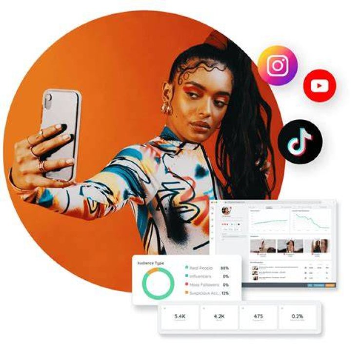 Asia Oneal: The Rise Of A Social Media Influencer