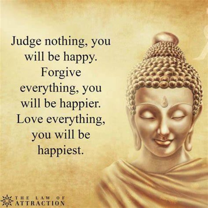 Best Buddha Happiness Quotes and Sayings in English with HD Images