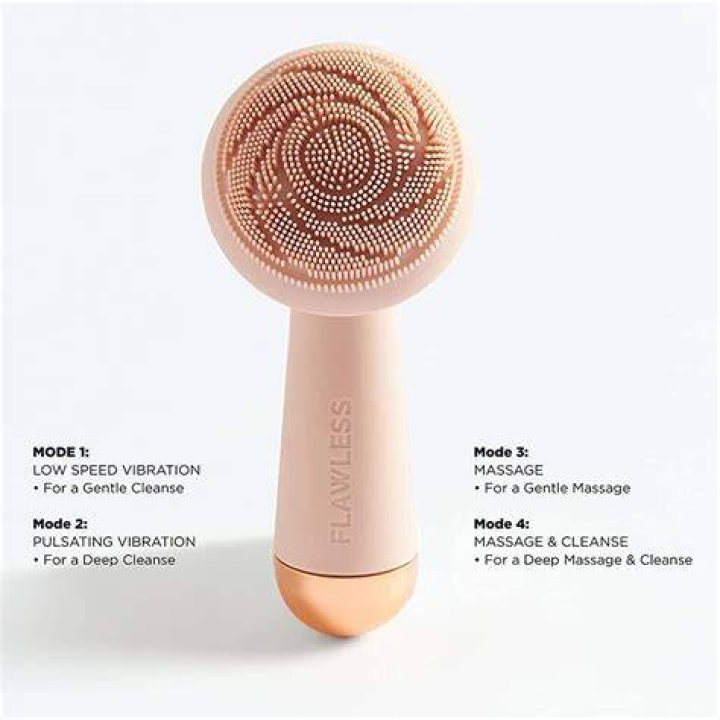 Best Face Wash Brush: Your Ultimate Guide To Radiant Skin