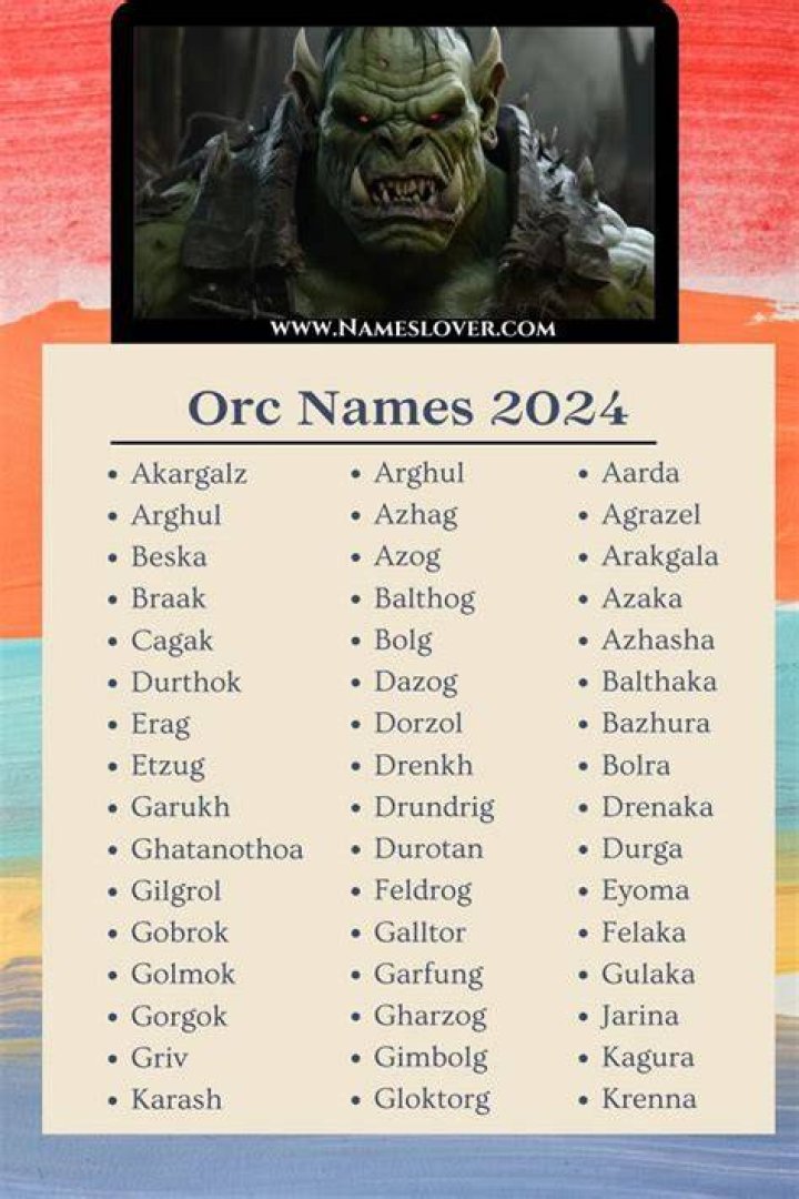 Best Half Orc Names for Fantasy World Pet Names Vocab