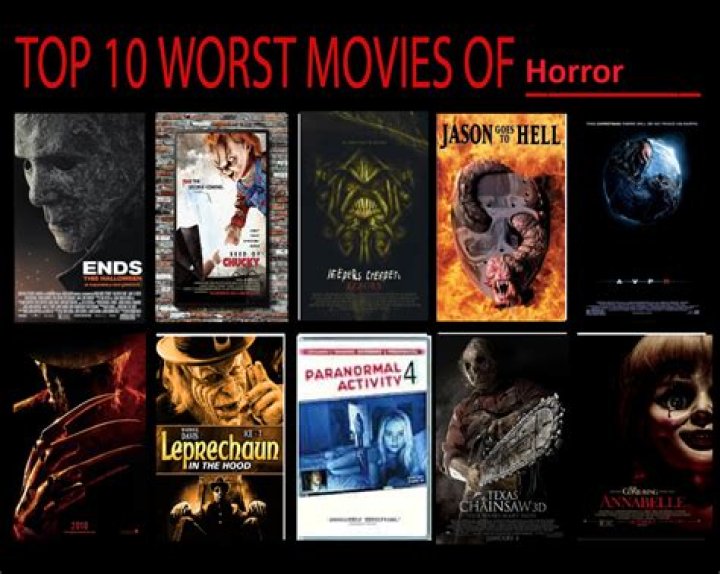 Best & Worst of Horror 