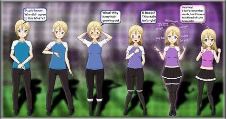 Bracer of Womanly Blessing! TG! by Larhrge on DeviantArt