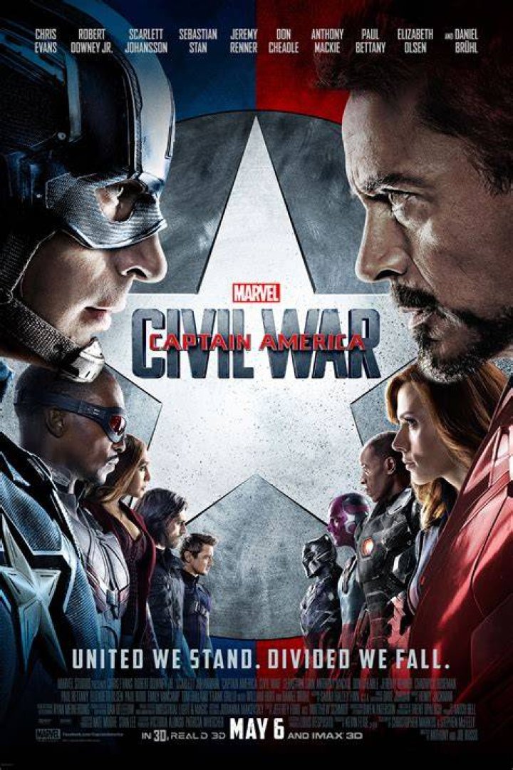 Captain America: The Civil War (2016)