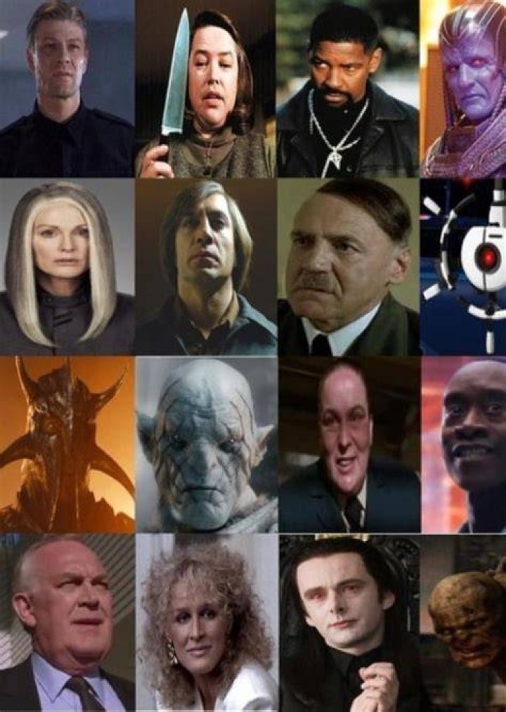 Casting Suggestions for Famous Villains
