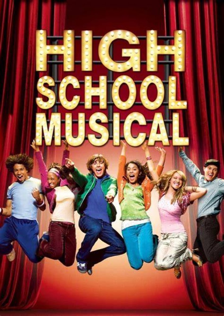 Chad Danforth Fan Casting for High School Musical (Advanced Casting) | myCast