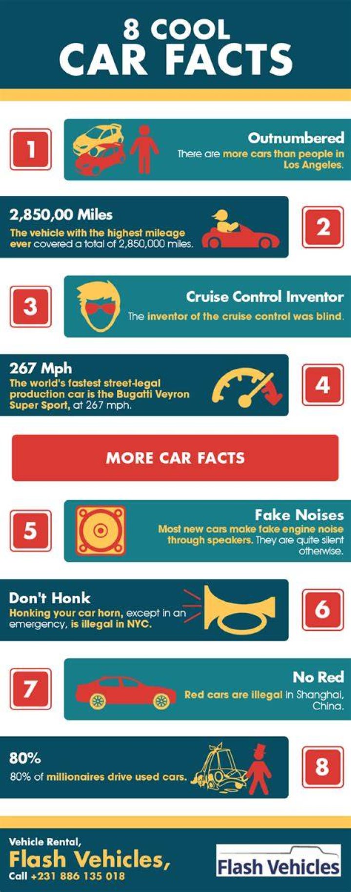 Cool Car Facts
