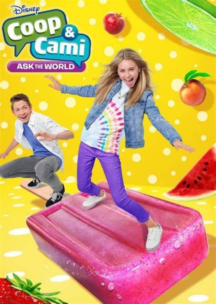 Coop & Cami Ask The World (Genderswap) Fan Casting on myCast