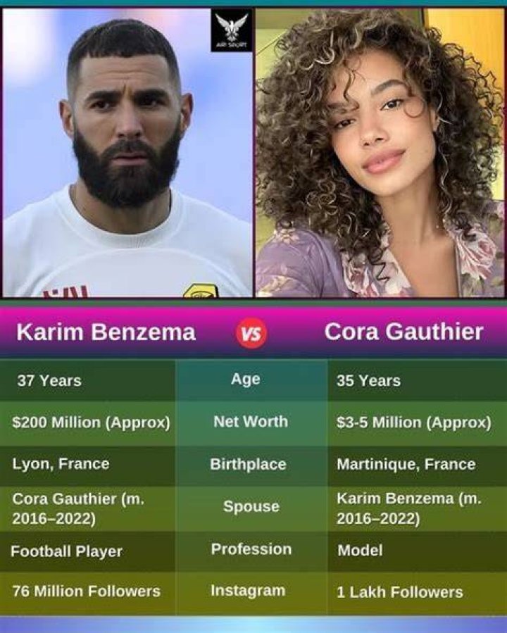 Cora Gauthier: The Life And Career Of A Rising Star