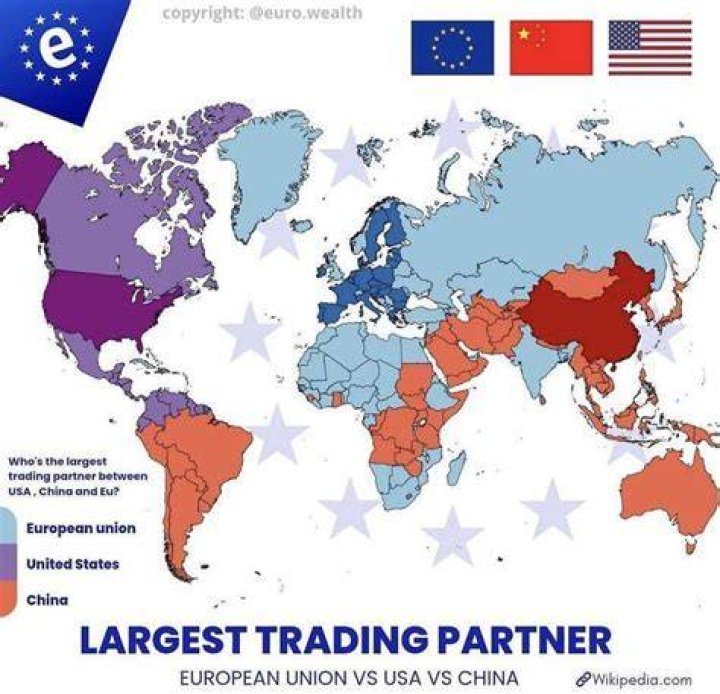 Countries whose largest trading partner is China or the USA. 2000 vs