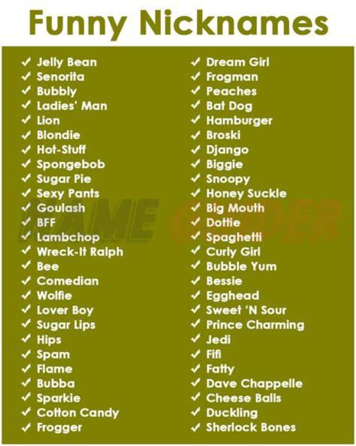 Cute and Funny Nicknames for Couples Funny nicknames, Nicknames for