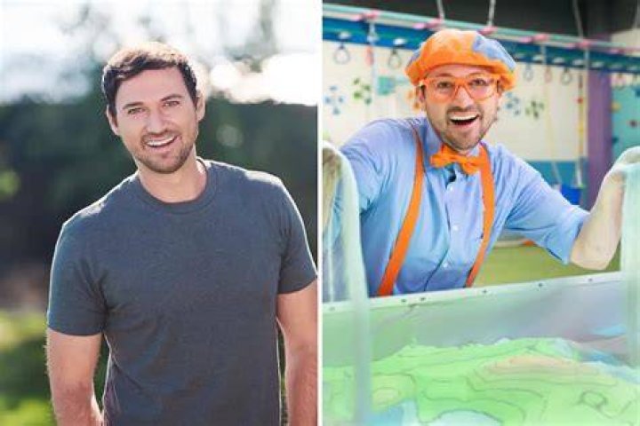 Discovering Blippi's Height: Everything You Need To Know