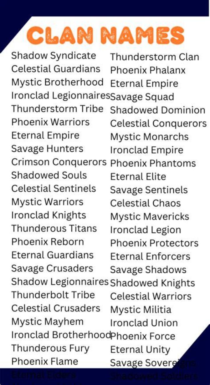 Discovering The Most Unique Clan Names: A Comprehensive Guide