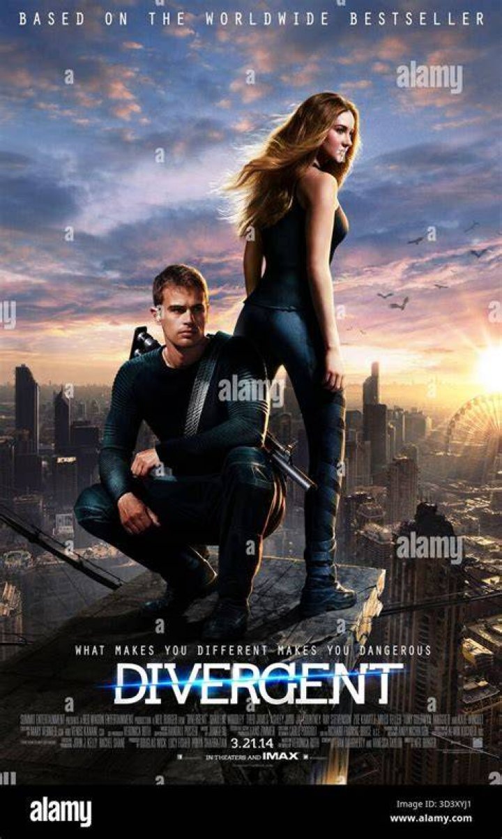 Divergent review (Neil Burger ,2014) the God complex. How have you