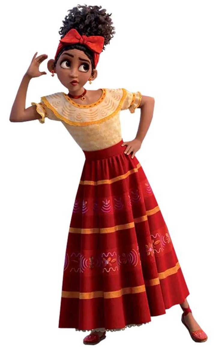 Dolores Madrigal as Encanto in Sorting Disney Characters