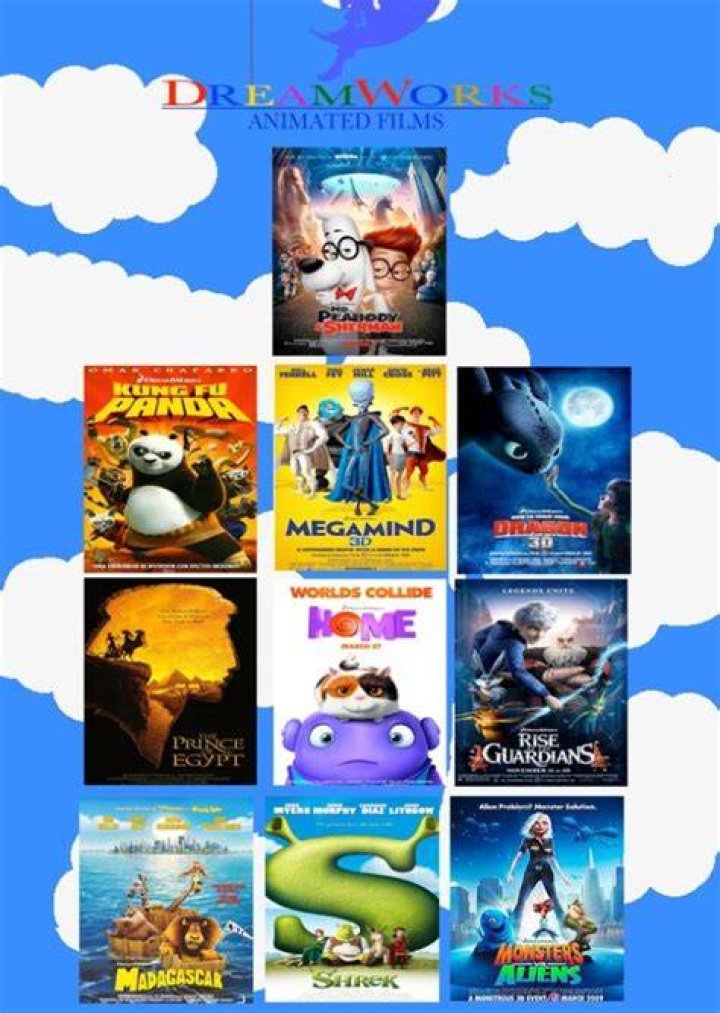 DreamWorks Cinematic Universe