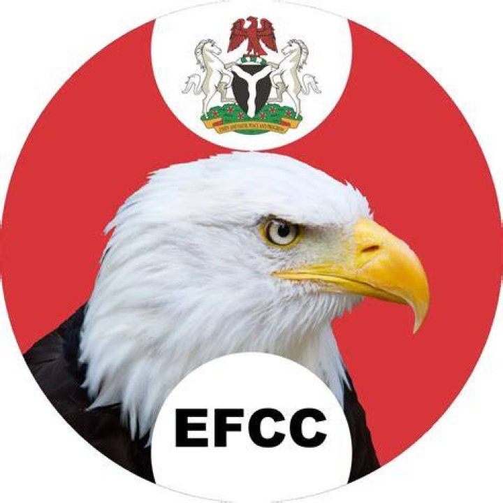 EFCC calls for financial discipline, integrity in MDAs Daily Post Nigeria