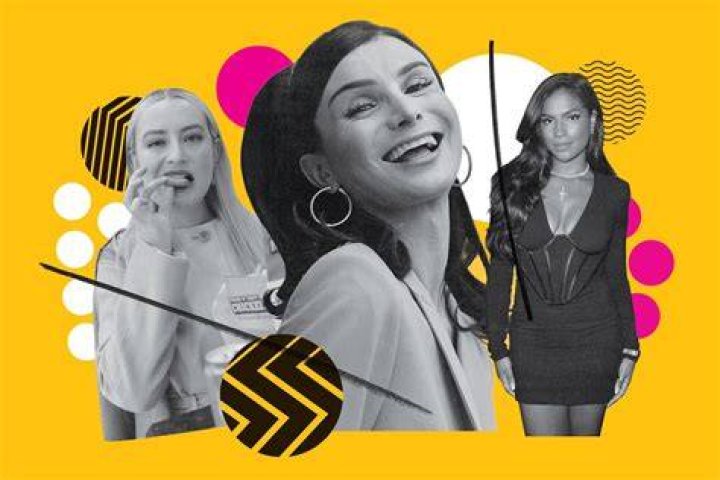 Elizabeth Vitar: The Rising Star Of Social Media And Influencer Culture