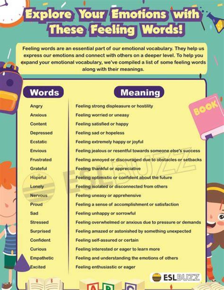 Emotional Messages: The Power Of Words In Expressing Feelings