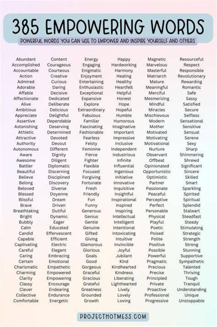 Empowering Through Encouraging Words: The Power Of Positive Language