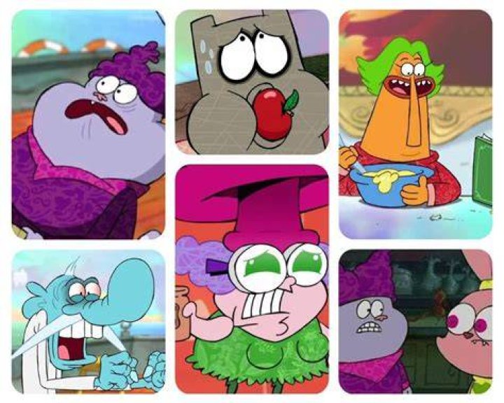 Exploring The Colorful World Of Chowder Characters