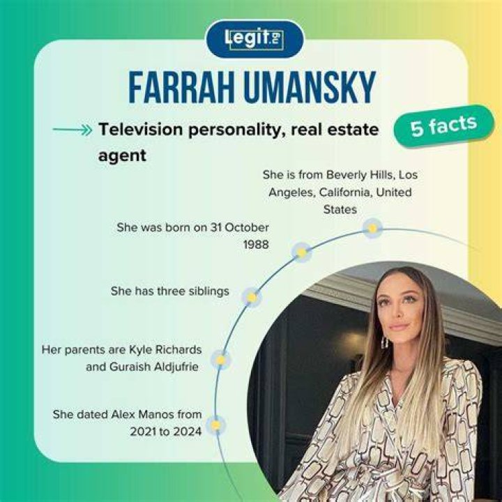 Exploring The Life And Career Of Farrah Umansky: A Rising Star In Real Estate
