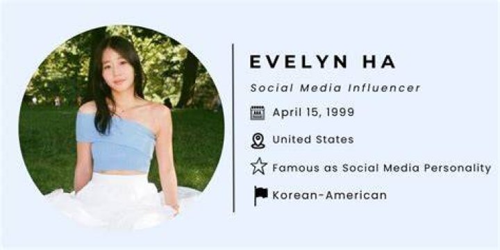Exploring The Life And Legacy Of Hj Evelyn