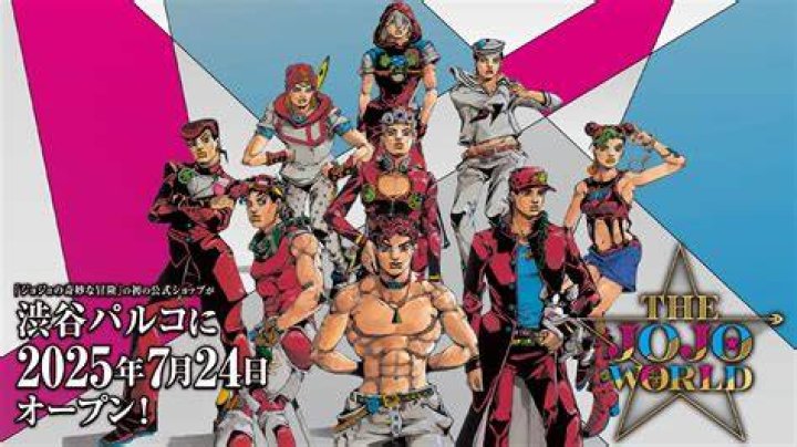 Exploring The World Of JoJo Protagonists: A Deep Dive Into Their Impact And Evolution
