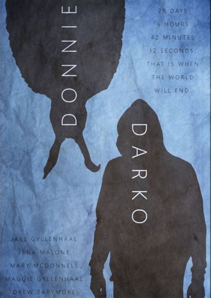 Fan Casting Christian Bale as Eddie Darko in Donnie Darko on myCast