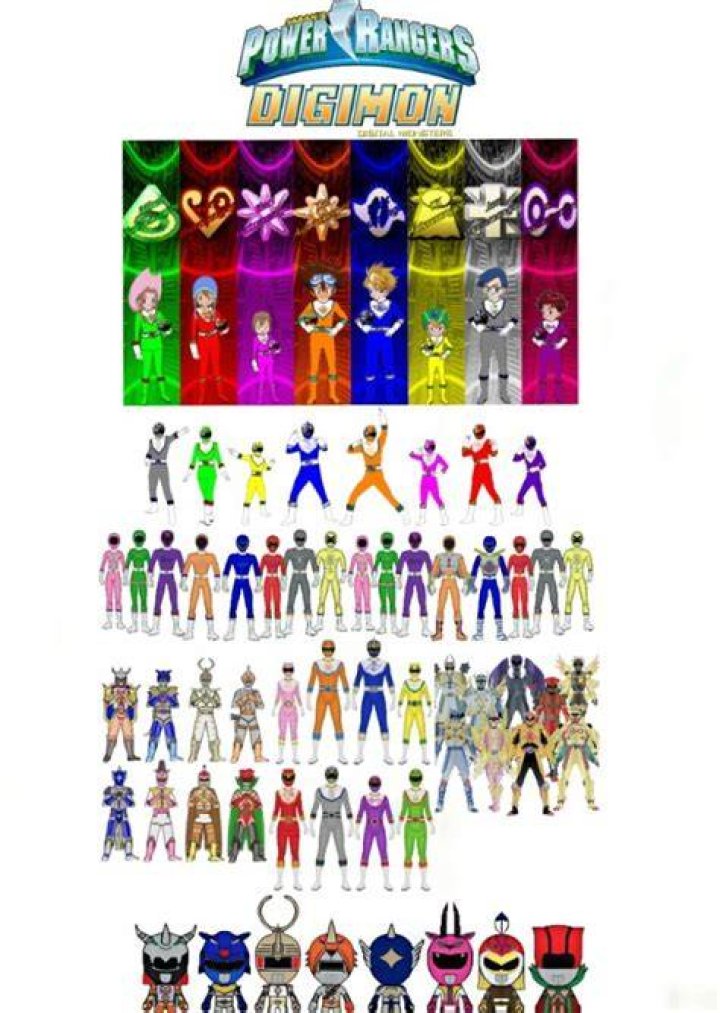 Fan Casting Haskiri Velazquez as Carmen Vega in Power rangers Digital vanguards on myCast
