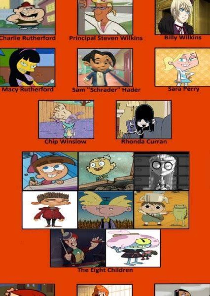 Fan Casting Heather (Total Drama) as Werewolf Girls in Trick 'r Treat (Detective88's Version) on myCast