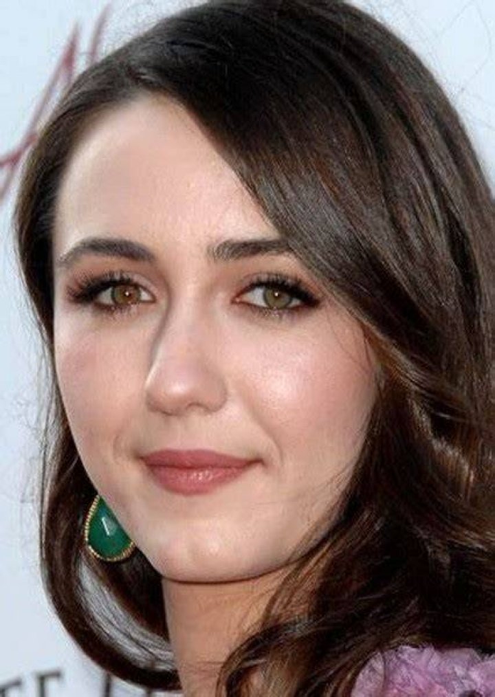 Fan Casting Madeline Zima as Californication in Hottest Actress by Franchise on myCast