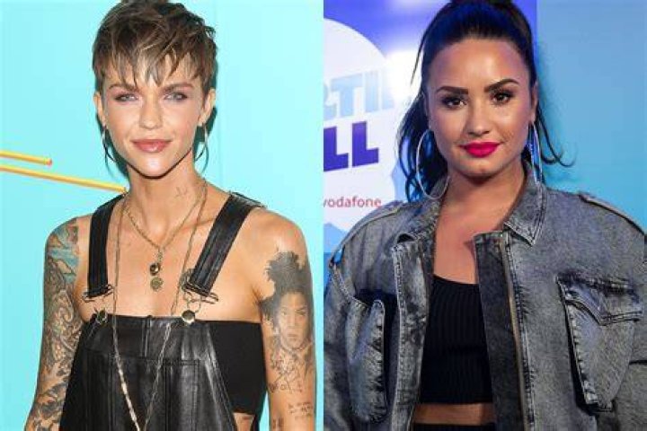 Fan Casting Ruby Rose as Demi Lovato in Actors (18+) who should play love interests of other actors on myCast
