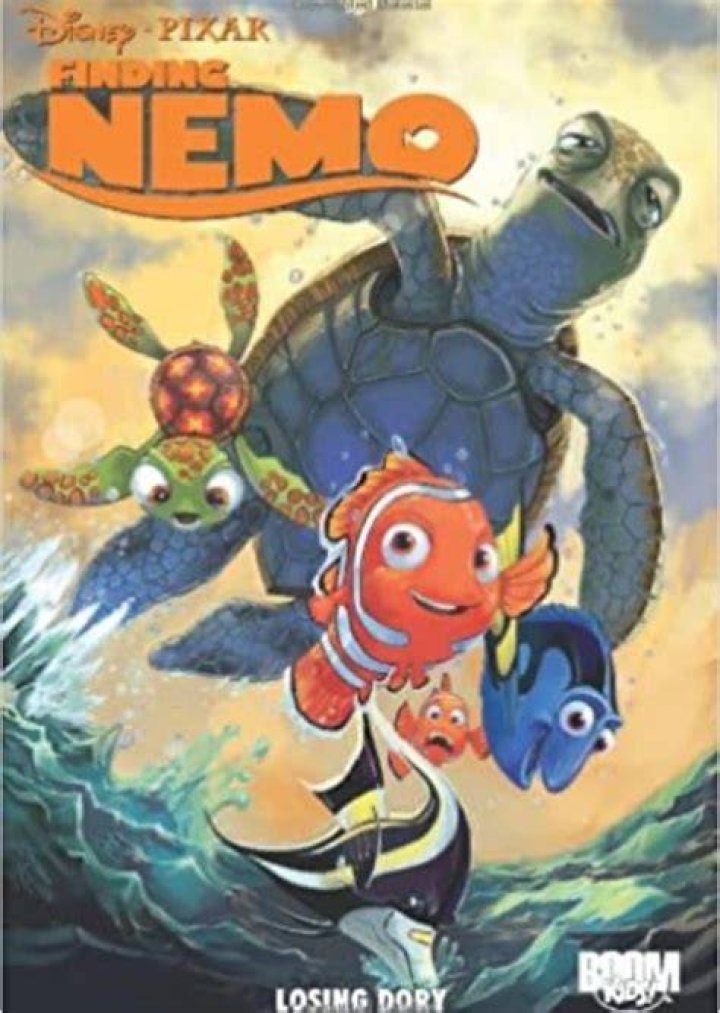 Fan Casting Willem Dafoe as Gill in Finding Nemo on myCast