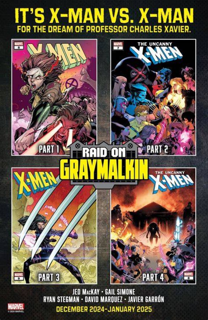 Find an Actor to Play Graymalkin in All the X-Men Characters on myCast