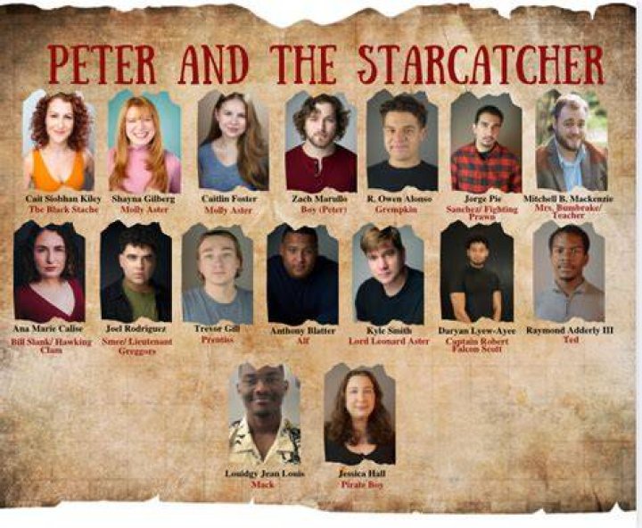 Find an Actor to Play Hawking Clam in Peter and the Starcatcher on myCast